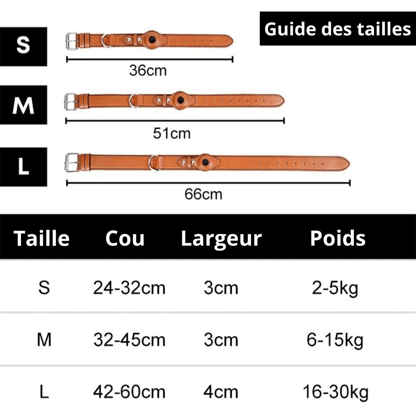 Collier anti-perte en cuir pour chien | DogTracer™ - MyPetsHub
