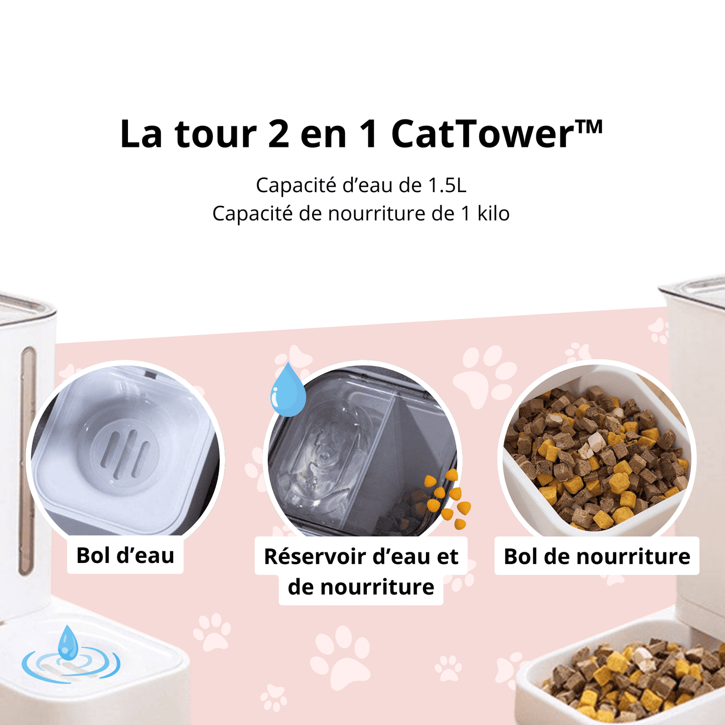Tour d'alimentation automatique pour chat | CatTower™ - MyPetsHub